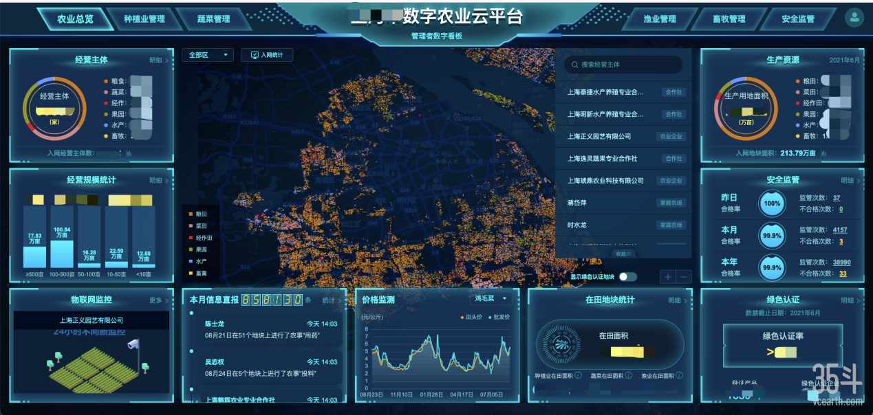 舒伴畜牧养殖